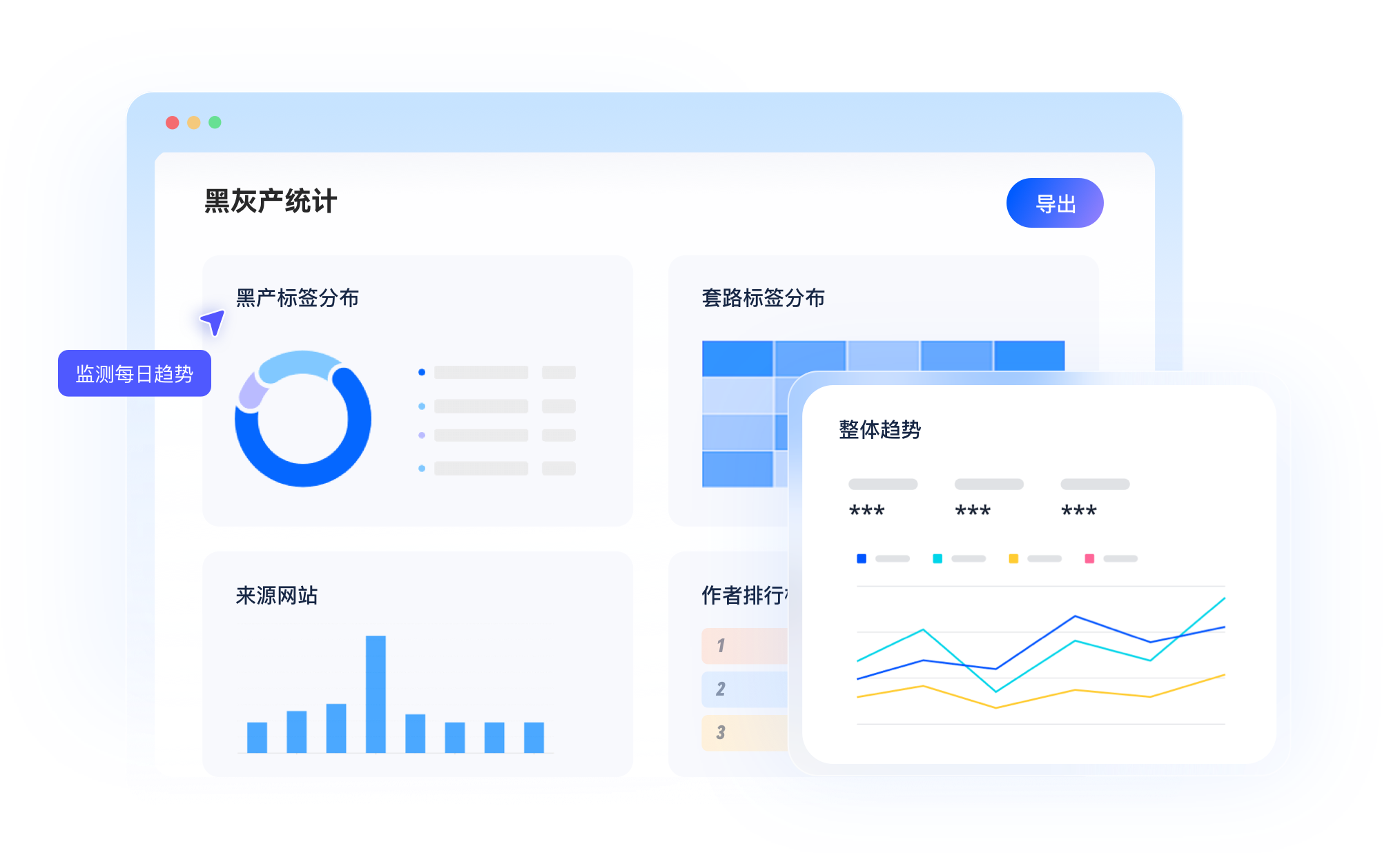 智能陪练-AI扫描能力短板，定制专属成长路径，弱项变强项！