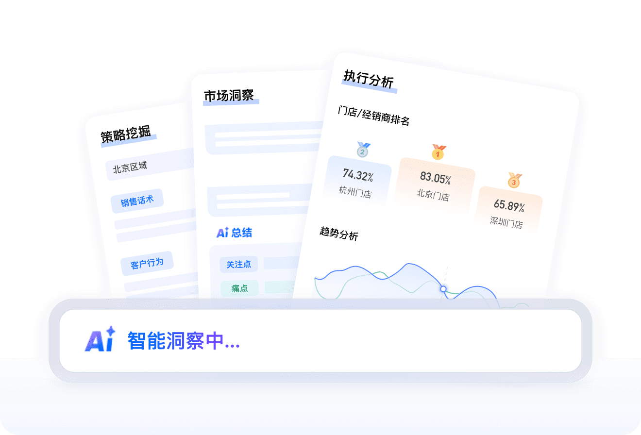 销售助手-让经营决策更快、更准