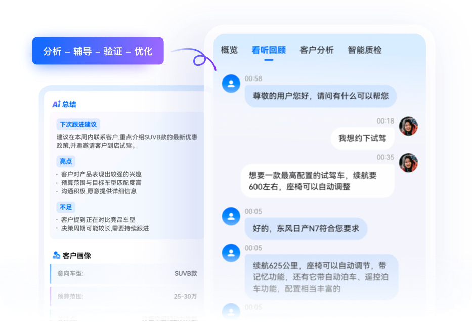 销售助手-从发现问题到改进落地