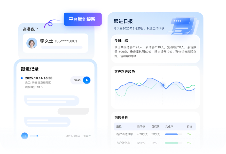 销售助手-挖掘每个客户的潜在增长点