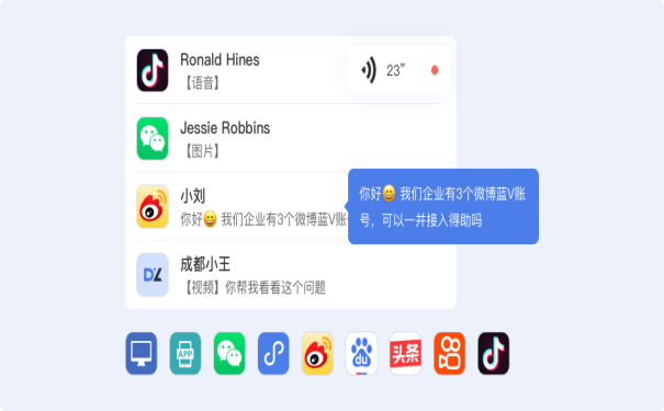 在线客服系统app有哪四点功能？插图1