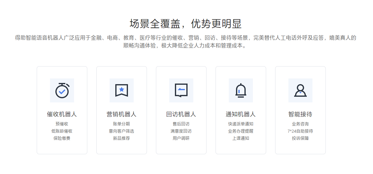智能电话语音客服系统如何选择（智能电话客服系统如何收费的呢）