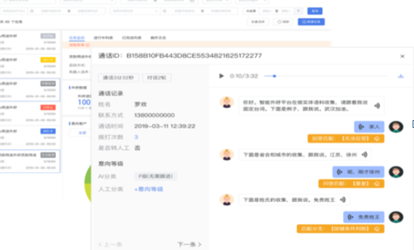 为什么客户管理系统是企业的重要组成部分