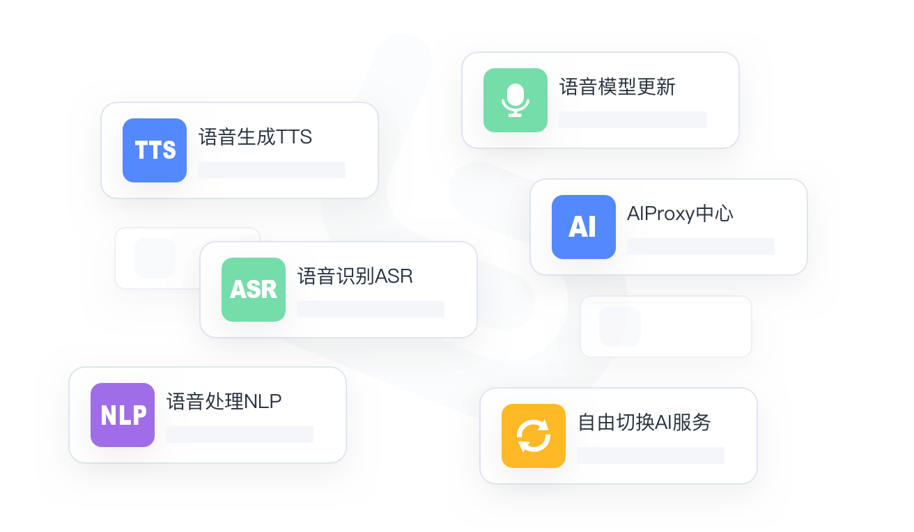 基于AI数字机器人模拟情景对话学习