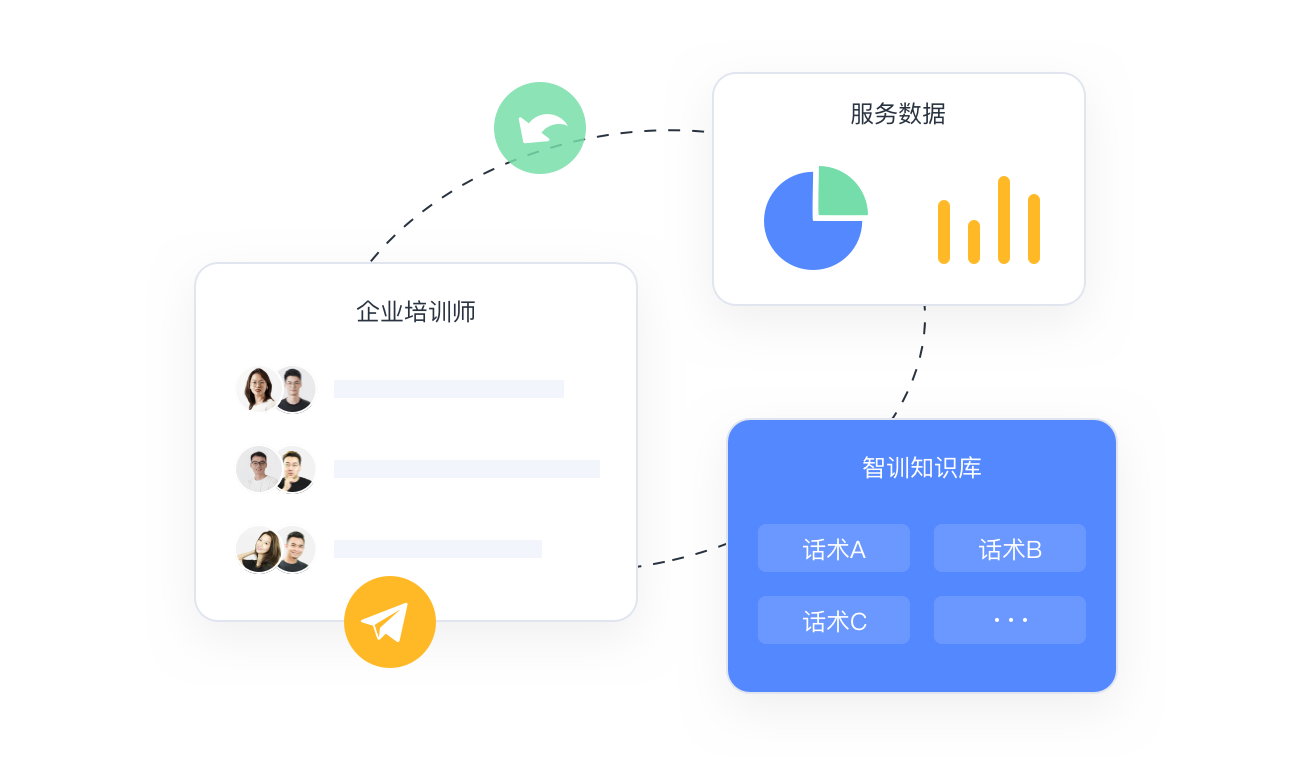 基于AI数字机器人模拟情景对话学习