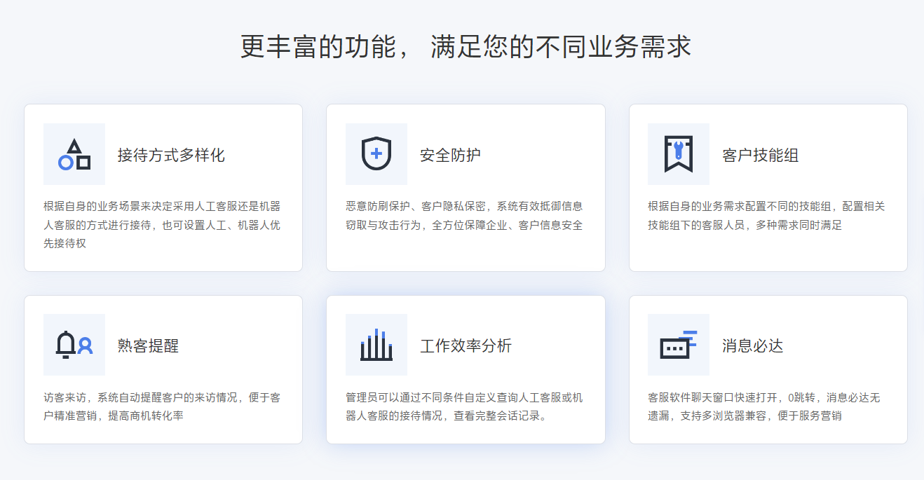客服系统有什么功能特性
