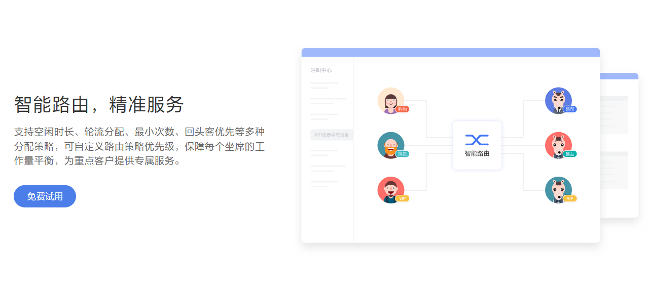 智能呼叫中心有什么用吗