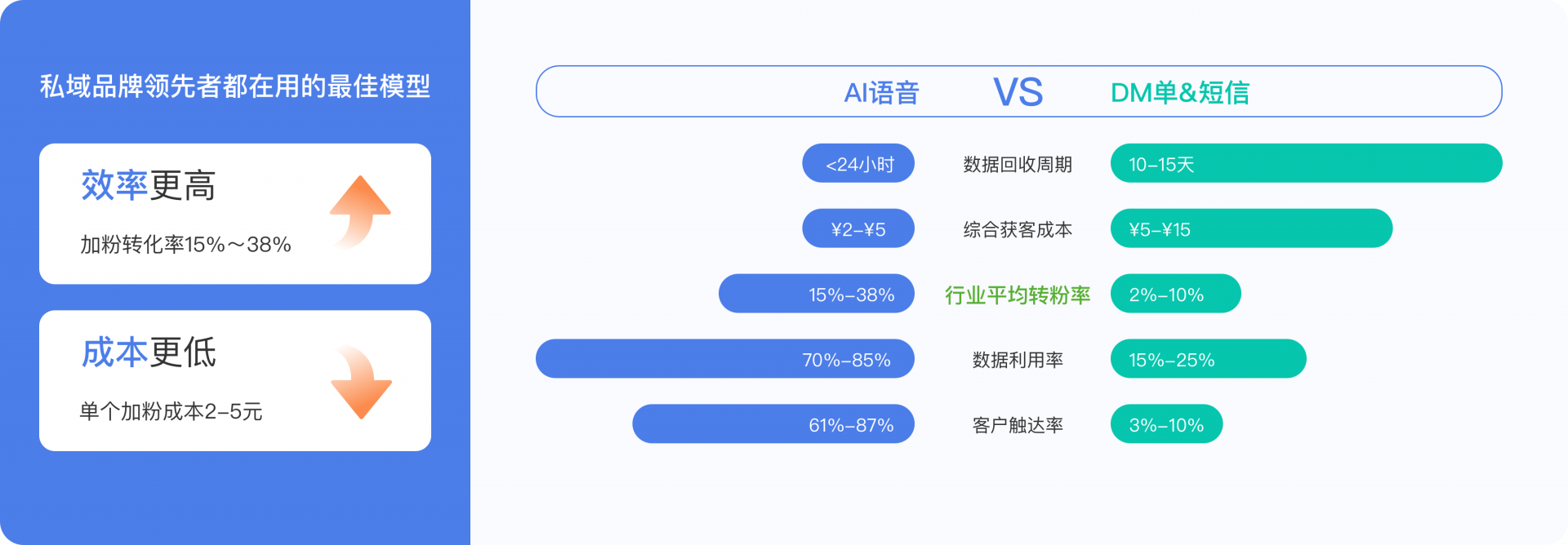 基于AI数字机器人模拟情景对话学习