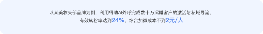 基于AI数字机器人模拟情景对话学习