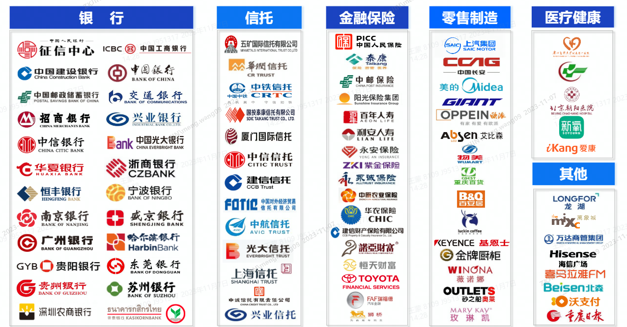 国家电网、上汽、捷安特、唯品会...