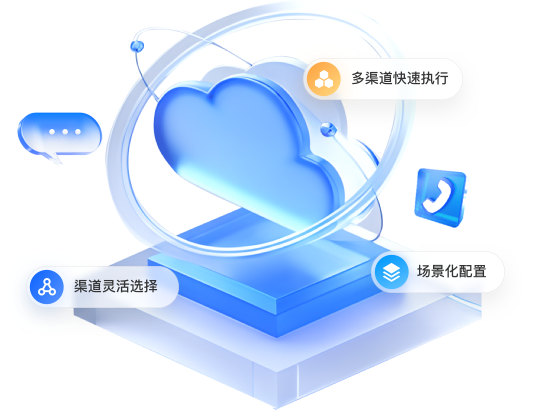 反诈预警-个性化任务配置，多渠道自动执行