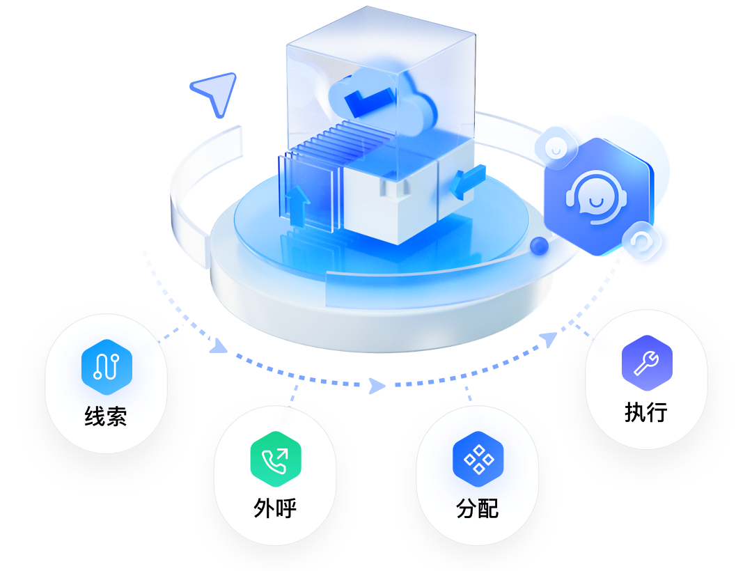反诈预警-智能策略路由，全自动流程管理