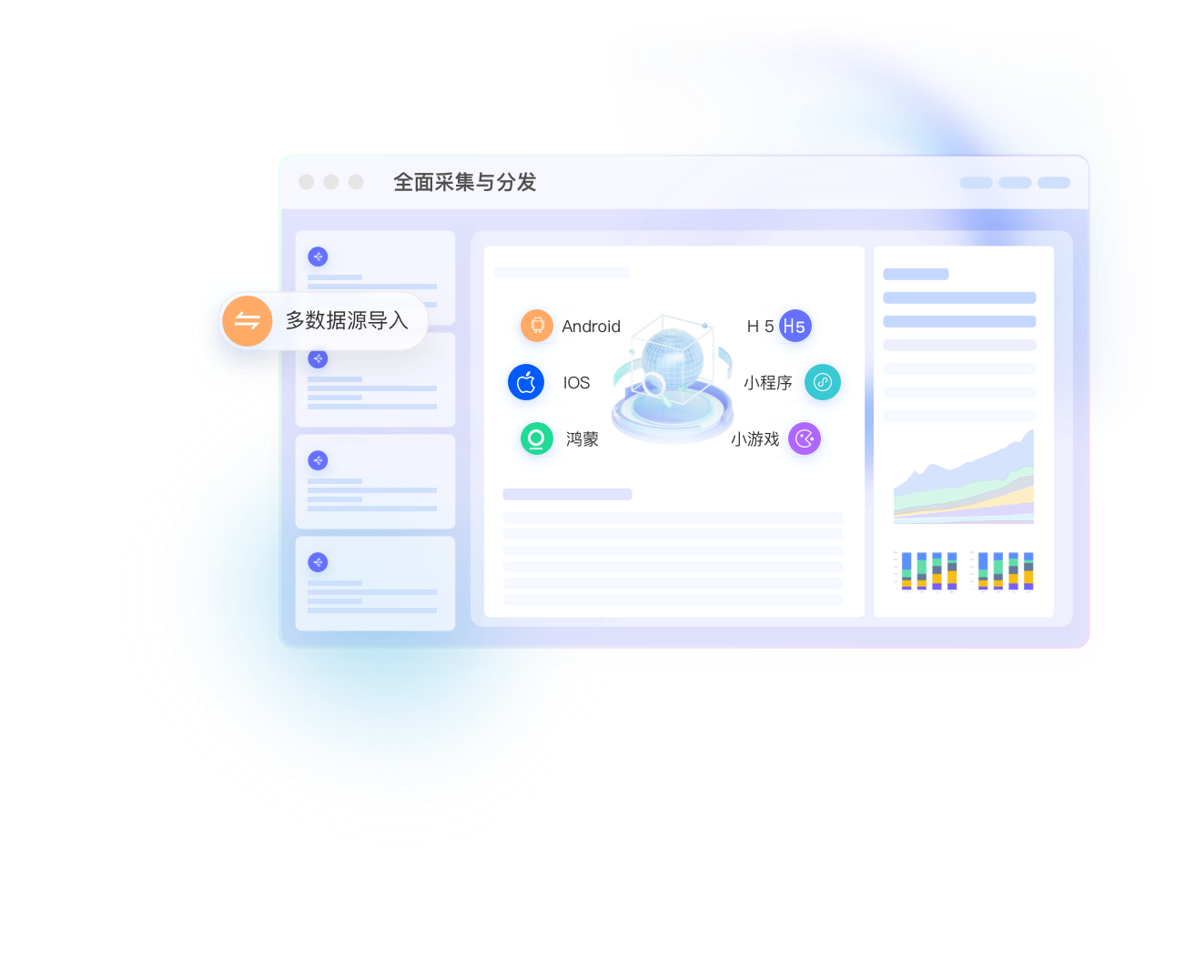 用户行为分析-全面采集与分发
