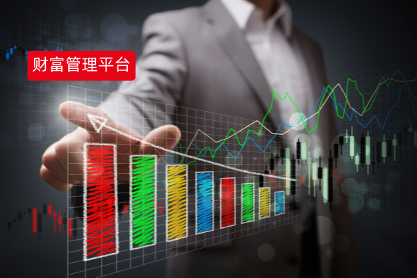 财富管理平台解决方案解析：是什么、功能作用、价格与购买攻略