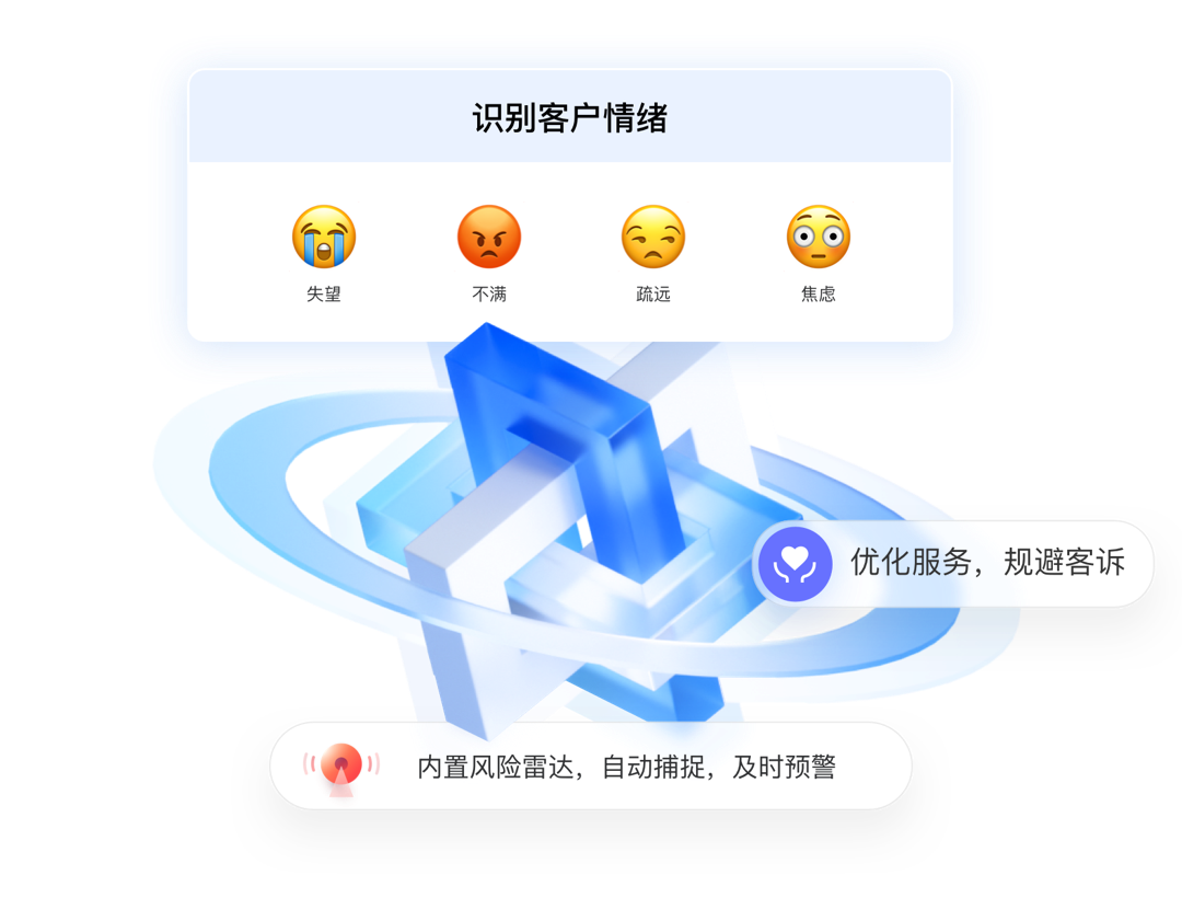 金融行业质检系统哪家强？推荐中关村科金得助智能！