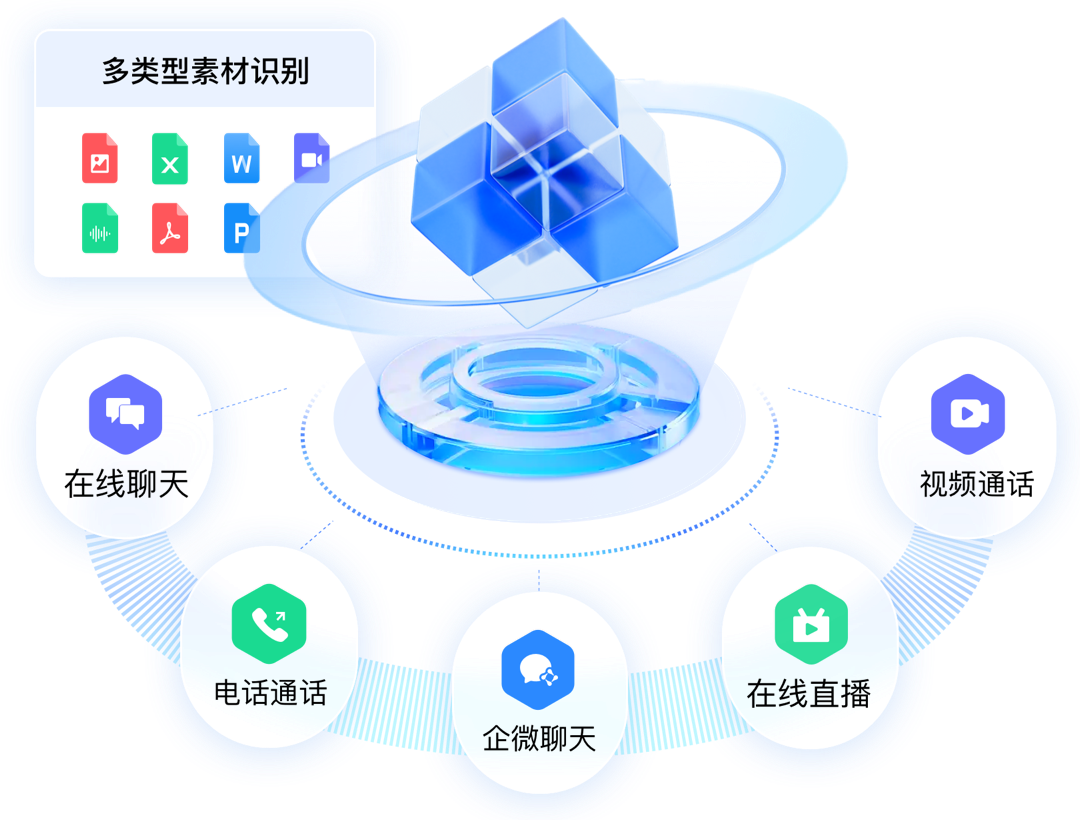 这家公司的质检系统竟成金融行业新宠，其他大品牌都慌了！​这家公司的质检系统竟成金融行业新宠，其他大品牌都慌了！​