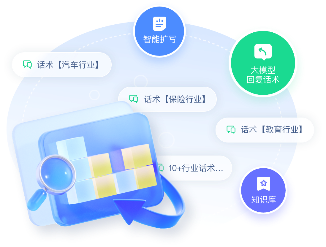 得助智能AI营销语音机器人：房地产行业的“黑科技”