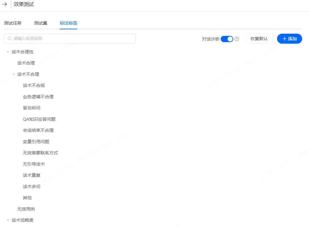 闭环迭代，Badcase驱动持续升级