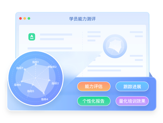 员工在线培训系统对银行的功能效果有哪些？