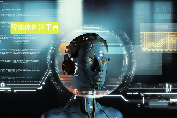 深度揭秘智能体创建平台：定义、...