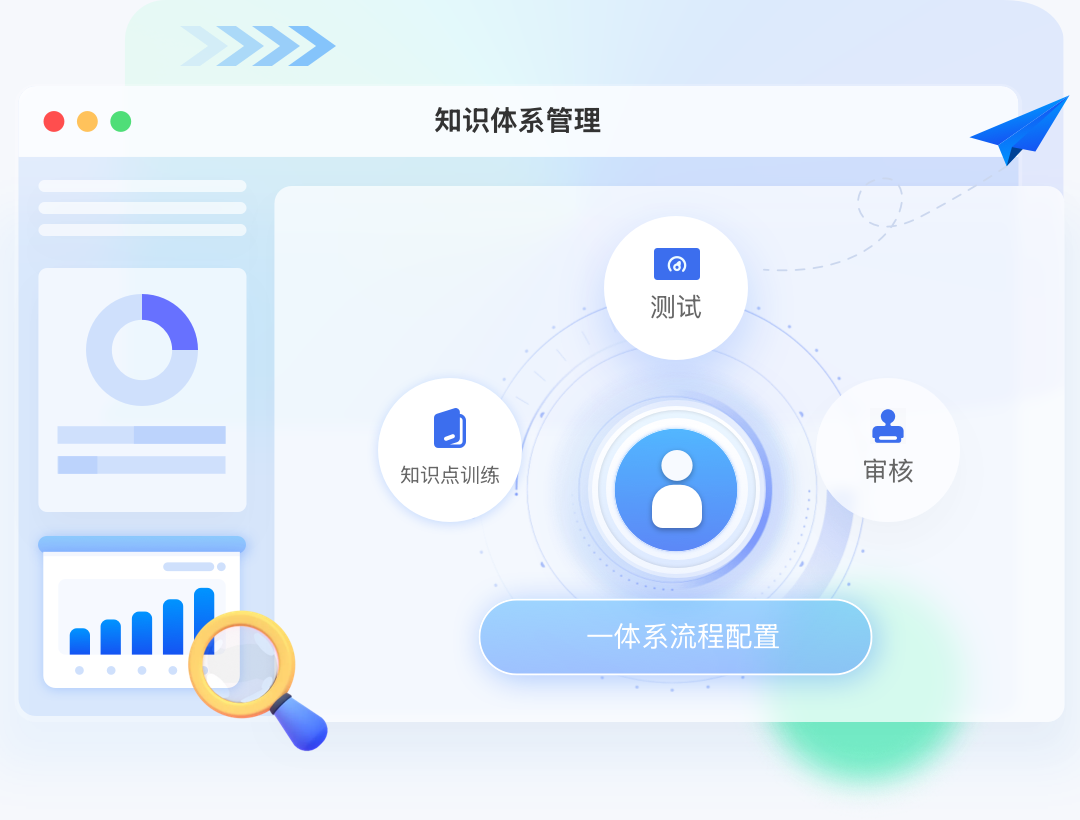 中关村科金得助智能文本机器人