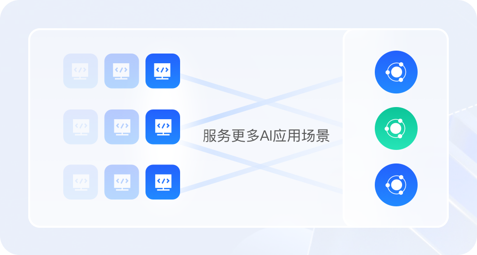 中关村科金“百舸”船舶行业大模型，助力中国船舶集团企业智能化转型