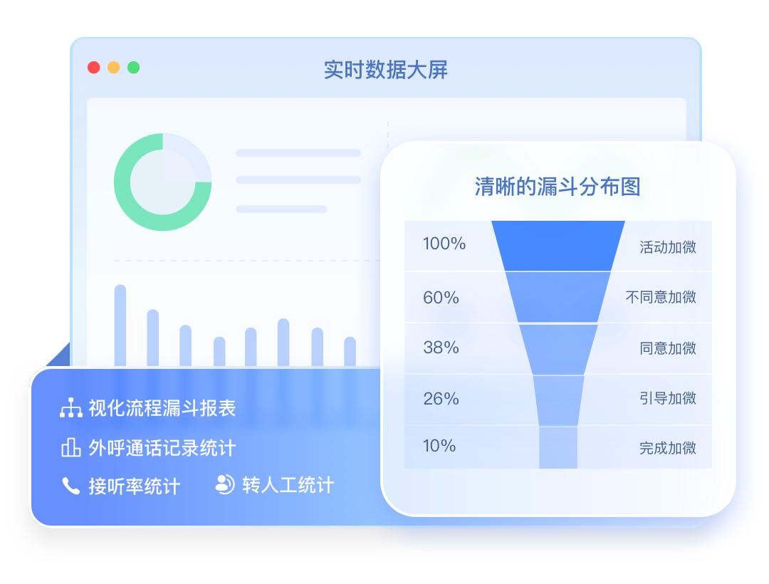 电话语音机器人品牌推荐：中关村科金得助智能