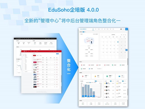 企业培训平台排行榜前十名：edusoho企培系统