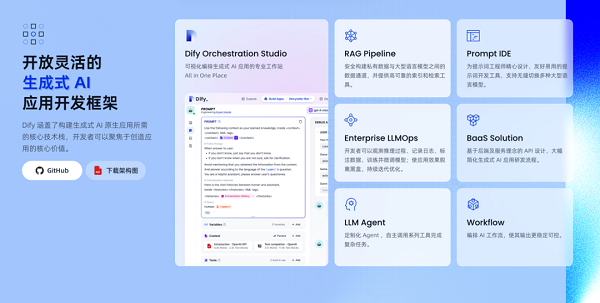 大模型智能体平台：Dify