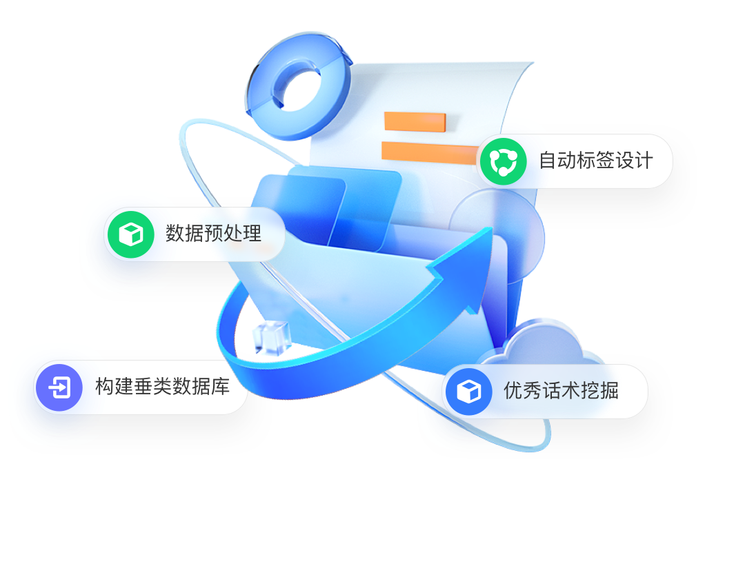 十大ai智能体平台推荐：中关村科金得助智能