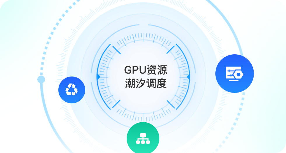 中关村科金得助智能模型训练平台