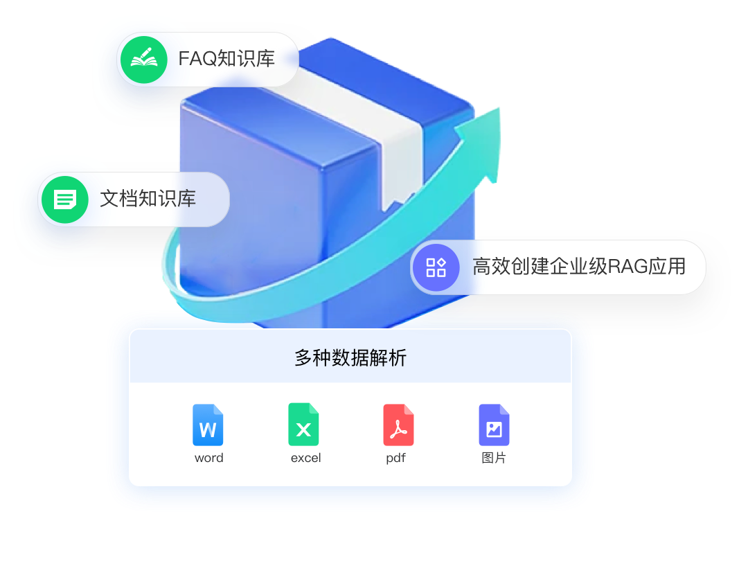 中关村科金得助智能体平台