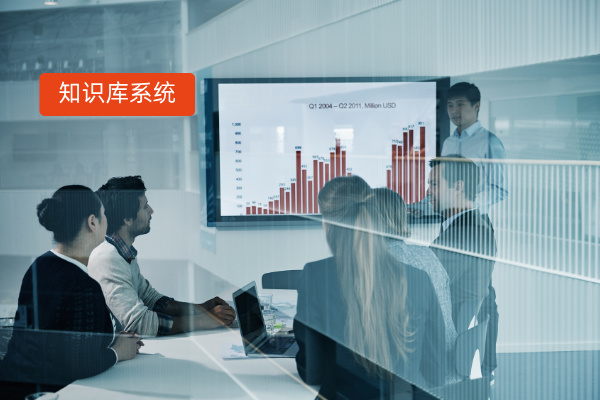 知识库系统主要功能与实效解析，...