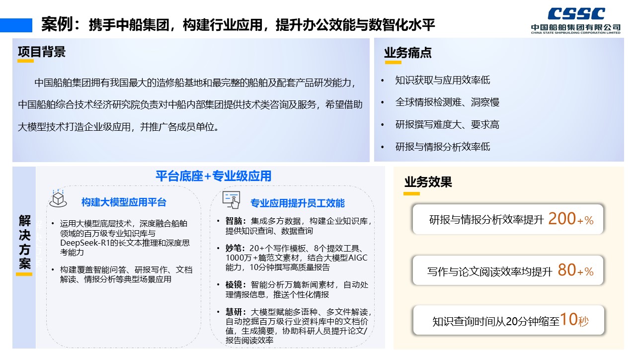 船舶业：中船集团携手中关村科金得助智能，驶向数智新蓝海