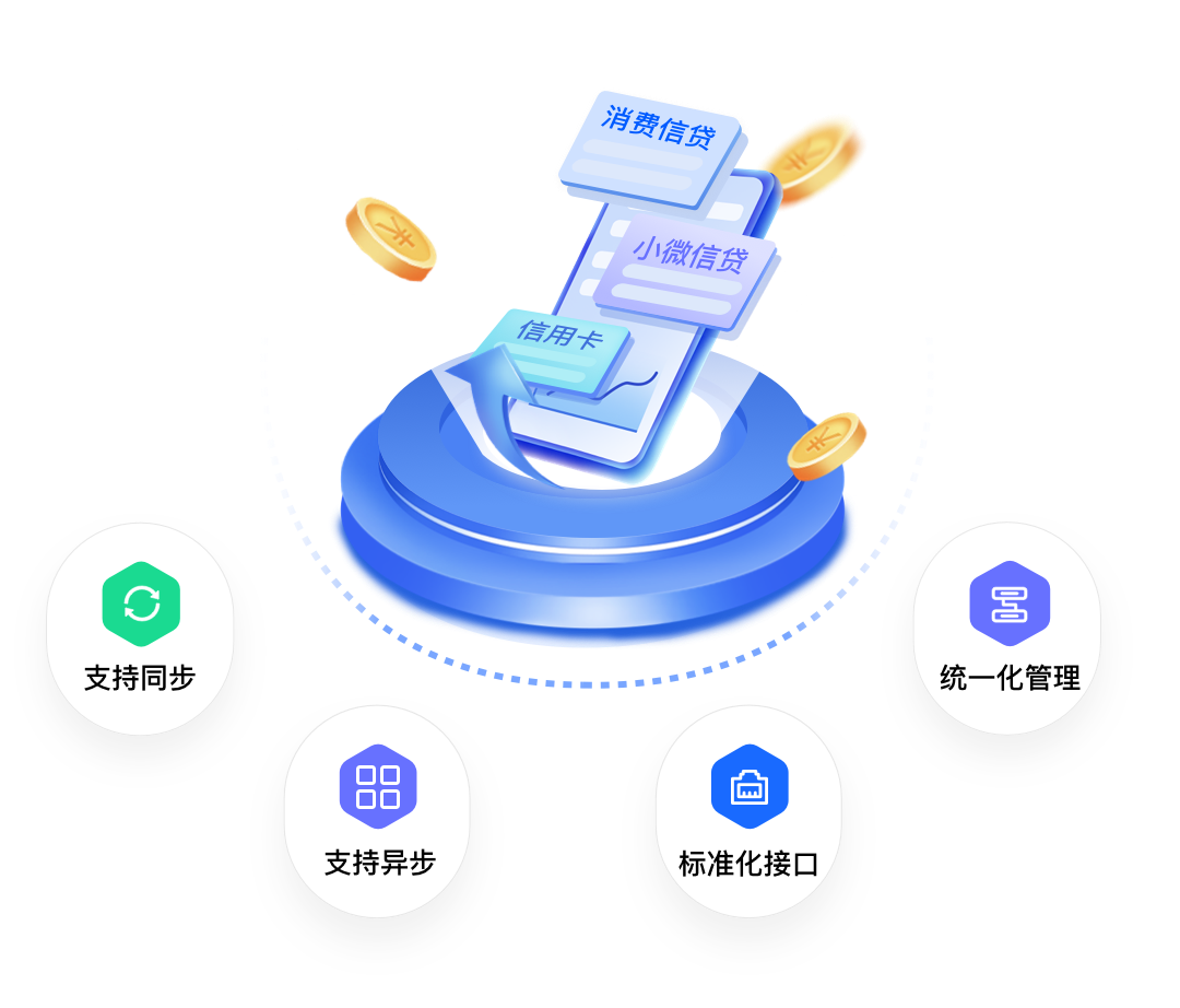 大模型智能风控解决方案—“数据+模型+场景”三位一体：让金融企业的风险无所遁形
