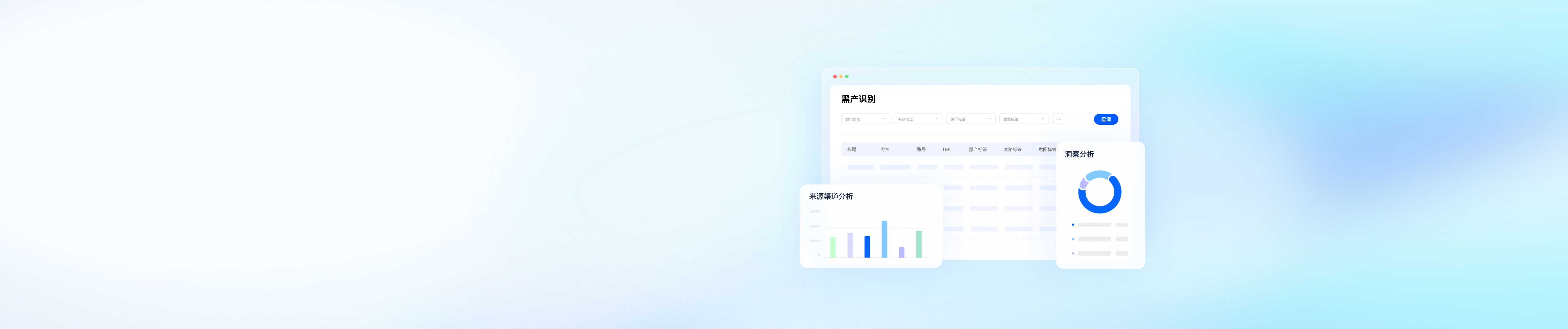 黑灰产源头治理