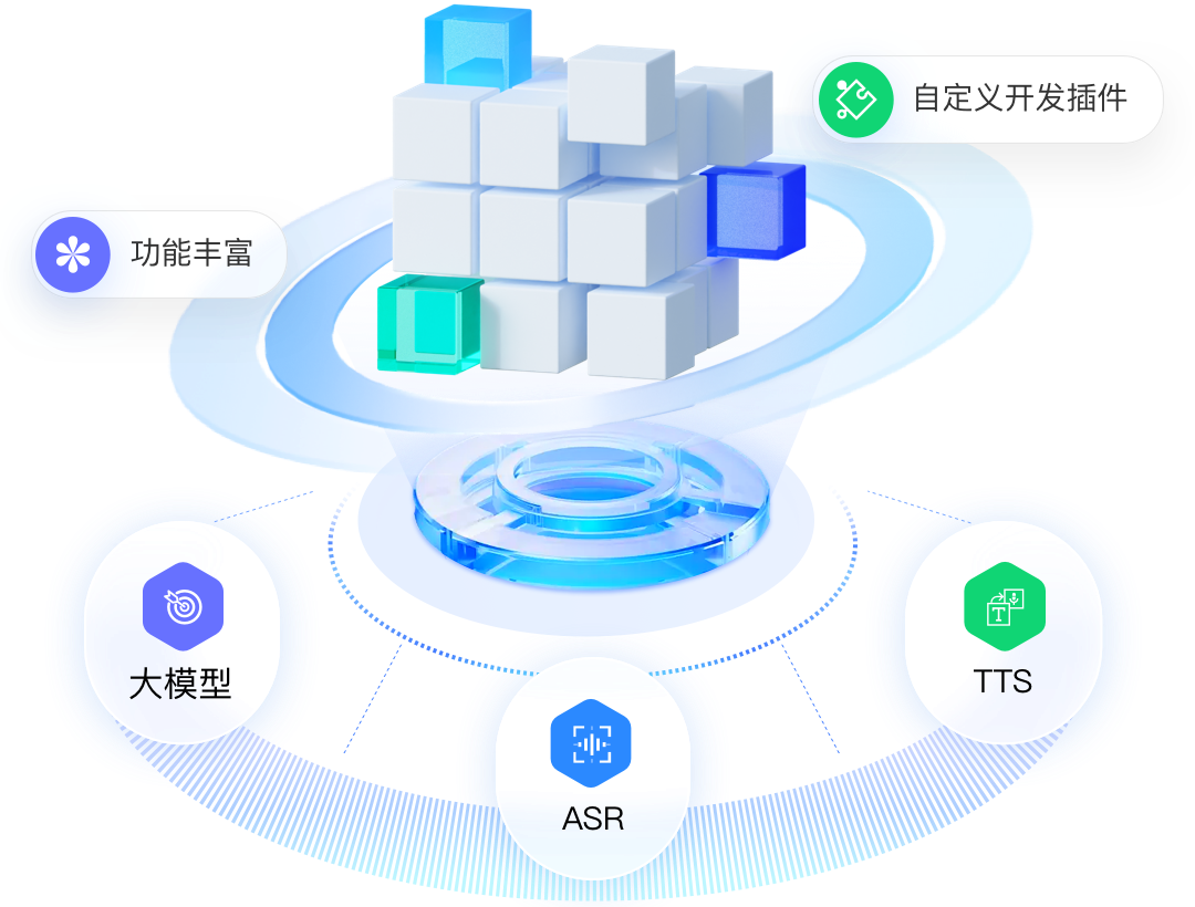 智能体开发平台公司：中关村科金得助智能（适合企业）