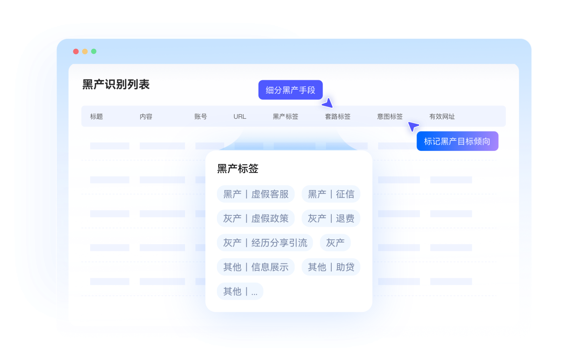 金融机构黑灰产源头治理解决方案：直击痛点，守护金融安全的新防线
