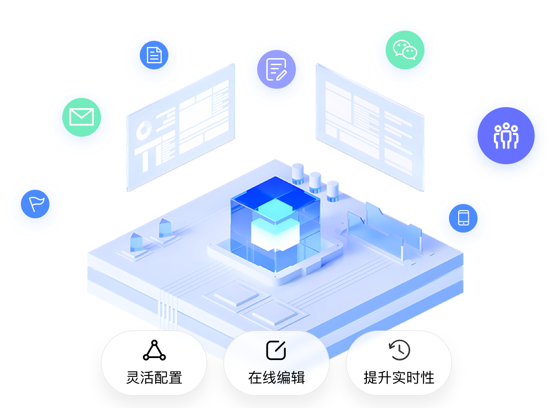 得助智能营销自动化工具，AI+大模型+大数据融合，金融精准营销的“利器”！