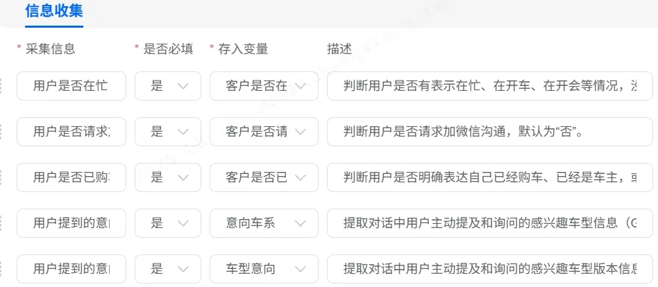 客户画像：从标签寥寥到16项精准标签