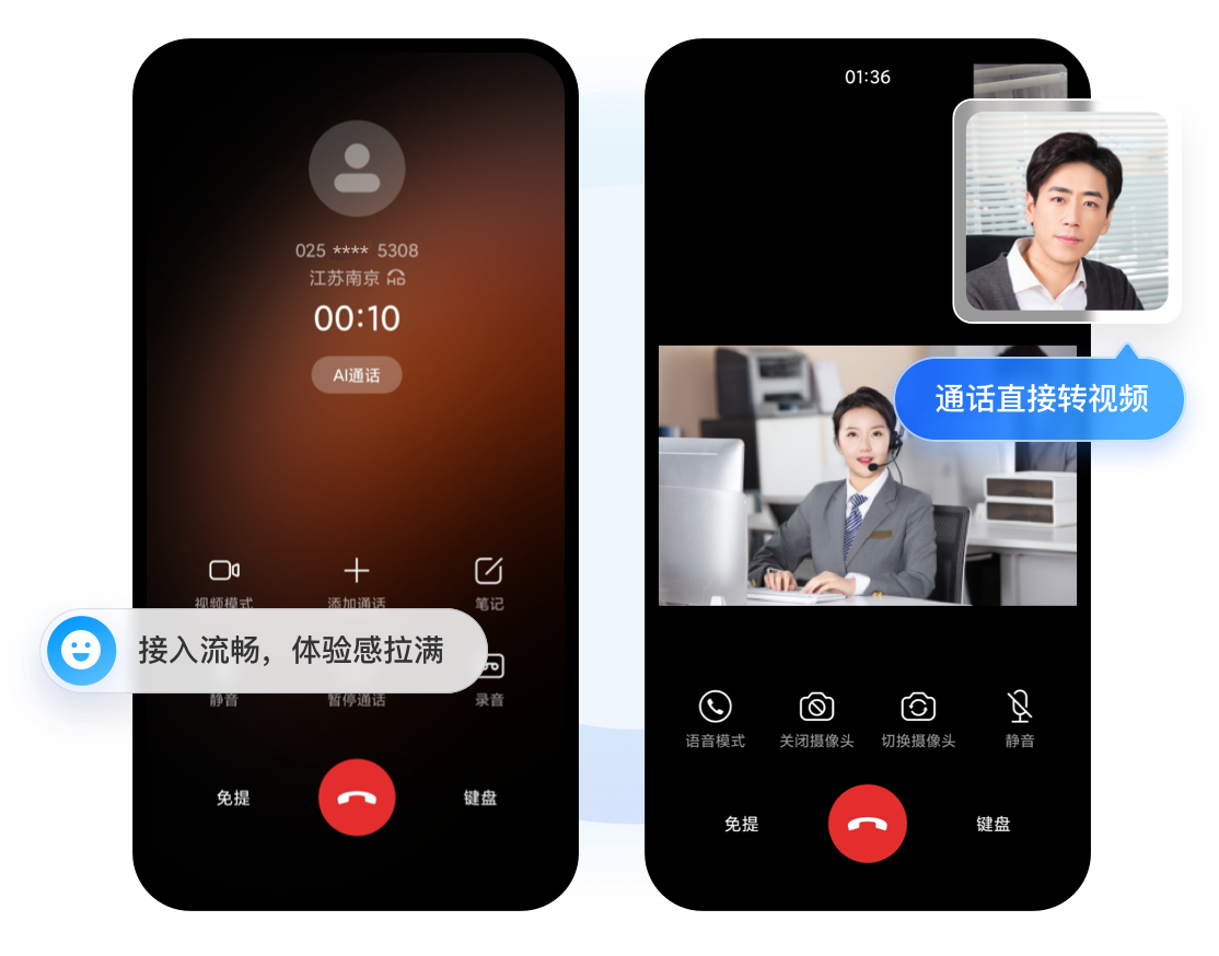 5G视频客服-运营商电话呼叫客户