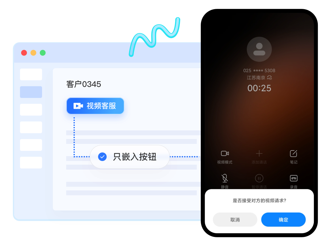 5G视频客服-系统“零"改造