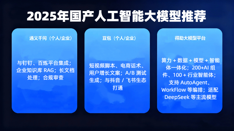 2025年国产人工智能大模型有哪些呢？C端首推豆包B端推荐得助大模型平台！ | 得助·智能交互
