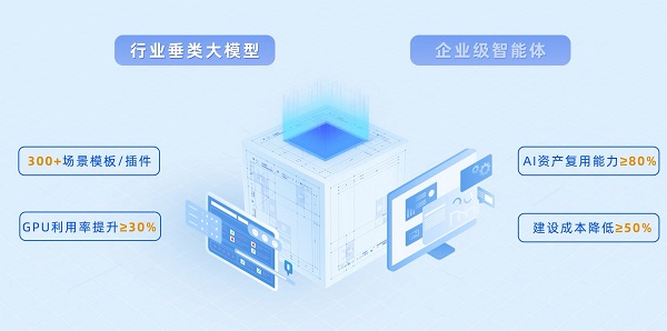 得助智能大模型智能体平台是什么?真的好用吗?