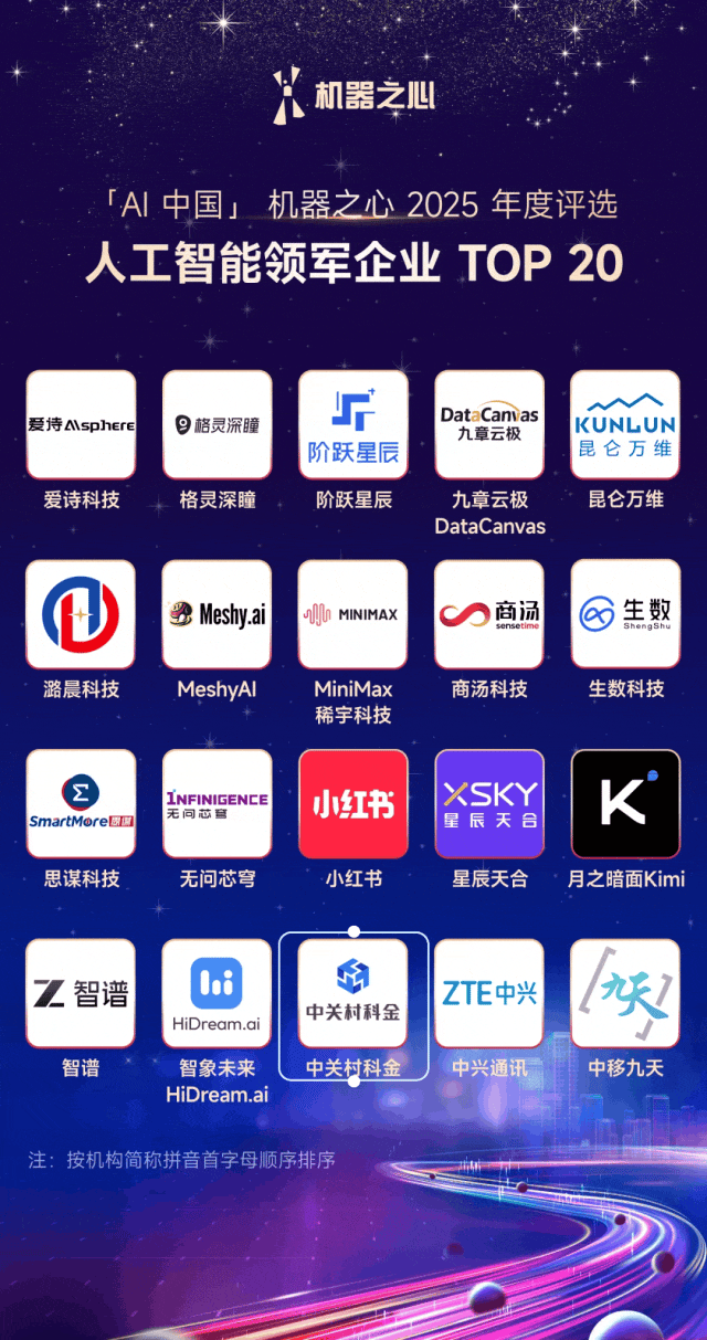 中关村科金再次成功入选2025年机器之心评选的「人工智能领军企业TOP20」!